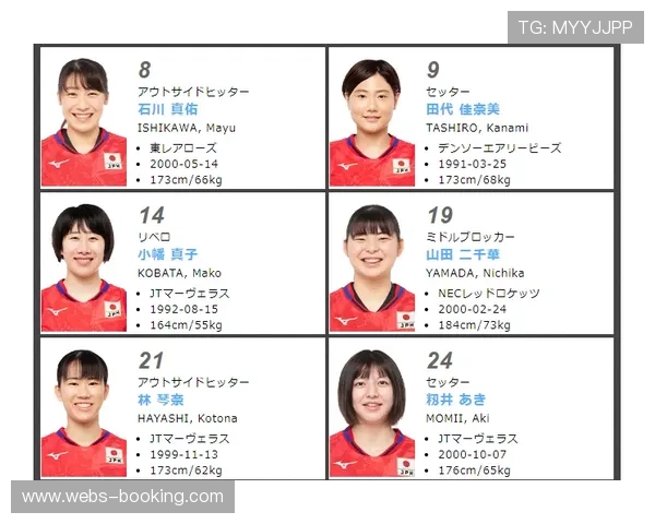 虹桥公园BMX场地启用测试赛,运动员称“天公作美适合发挥” 虹桥公园BMX场地启用测试赛,运动员称“天公作美适合发挥”