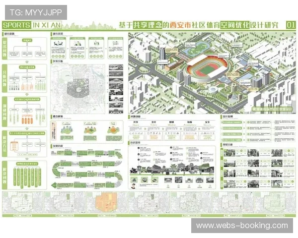 体育与民政部门协同 推动社区体育组织建设